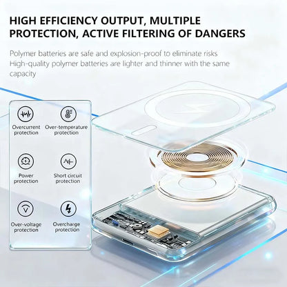NEXPIXEL Batería Externa Inalámbrico De Carga Rápida