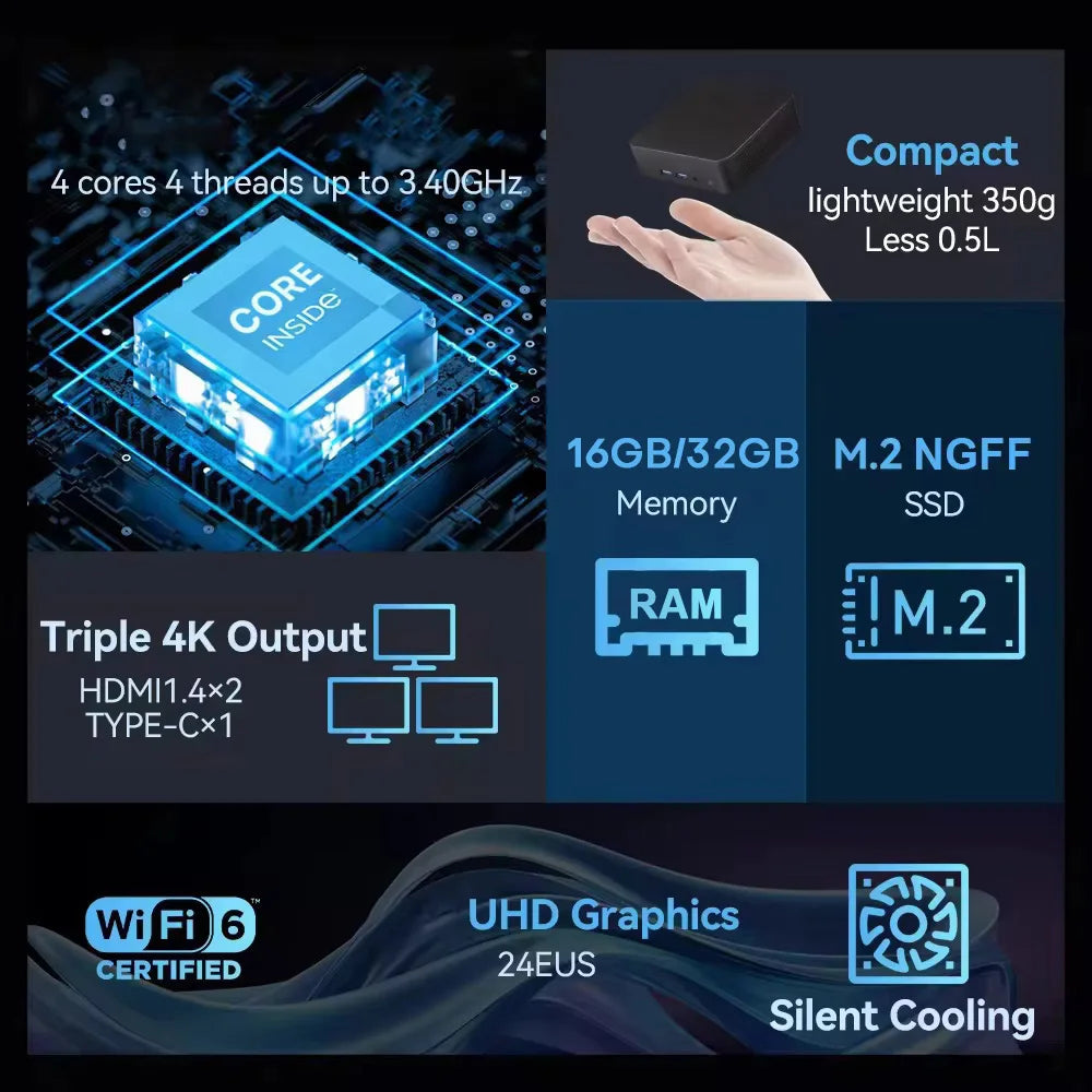 NEXPIXEL Mini PC Windows 11 4K