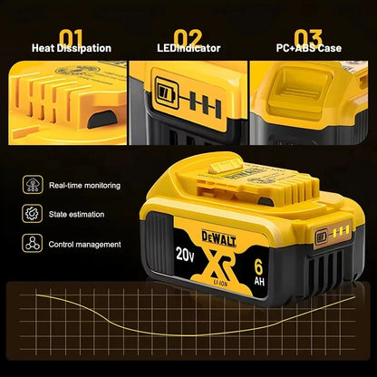 NEXPIXEL Destornillador DEWALT Inalámbrico 20V